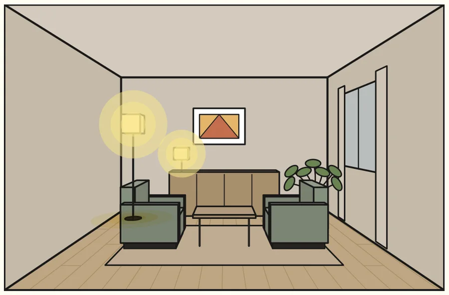 ภาพประกอบในเล่ม HOME ESSENTIAL SERIES 04 — เฟอร์นิเจอร์และการจัดวาง · FURNITURE & STYLING ภาพที่ 2
